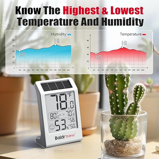 BaldrTherm Room Thermometer Indoor Humidity Meter, Solar-Powered 3.2'' Digital Temperature Sensor Monitor with Max/Min Reading, Comfort Indicator for Baby Room, Home, Office, White, 3Pack