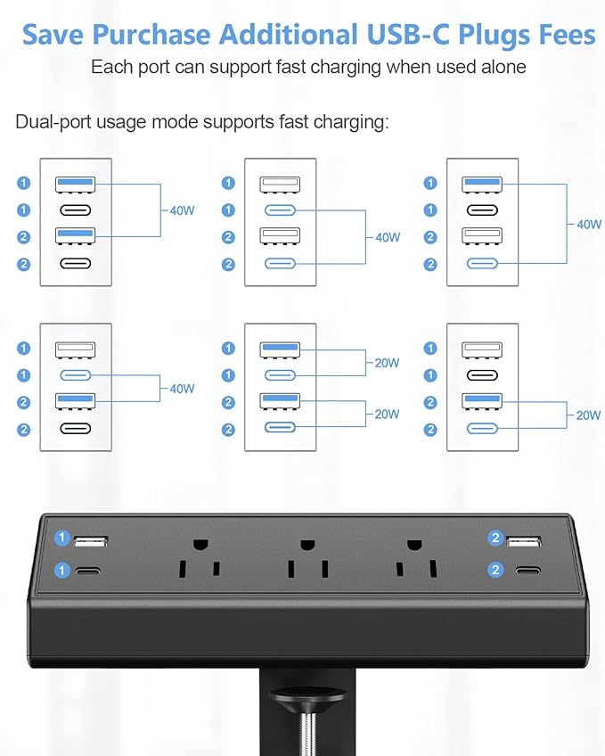 Desk Clamp Power Strip,40W Fast Charging Station,Desktop Mount Surge Protector,2 PD 20W USB C Ports,3 Outlets for Home,Office,Fit 1.9" Tabletop Edge (Black, 3 Outlets & 4 USB Ports & 20 FT Cable)