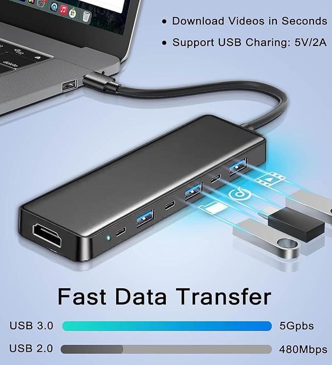 VIENON USB 3.0 to HDMI Adapter (7-in-1), USB 3.0 Hub with HDMI 1080P, USB Extender Docking Station for Monitor, PC, Laptop, Desktop Support Windows 7/8/10 & Mac OS