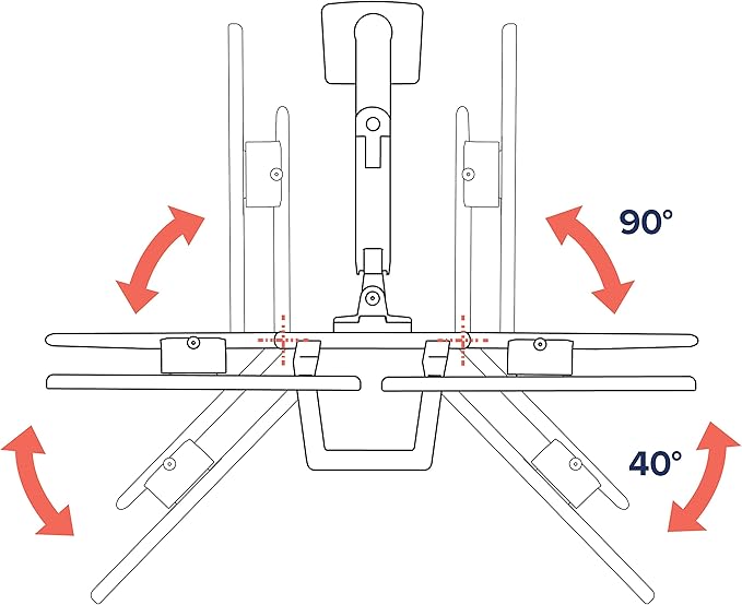 Ergotron – HX Dual Monitor Arm, VESA Desk Mount – for 2 Monitors Up to 32 Inches, 5 to 17.5 lbs Each – White