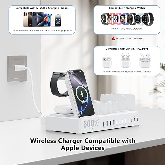 600w Charging Station for Multiple Devices, 15 in 1 Wireless Charger with 2pack 100w USB C Charger Cable, Dual 100w USB C Tablet Charging Station for MacBook,iPhone,iPad,Tablet (White)