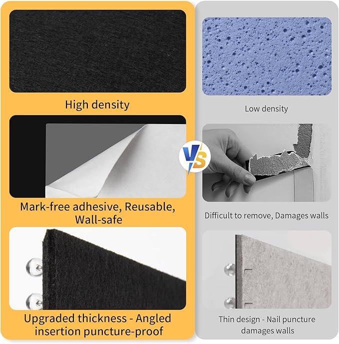 Smarpau Large Cork Board for Walls, 12 Pack Square Bulletin Board, 48"x36" Pin Board with Pushpins Removable Security Stickers, Felt Wall Tiles for Office Home Decoration-Black