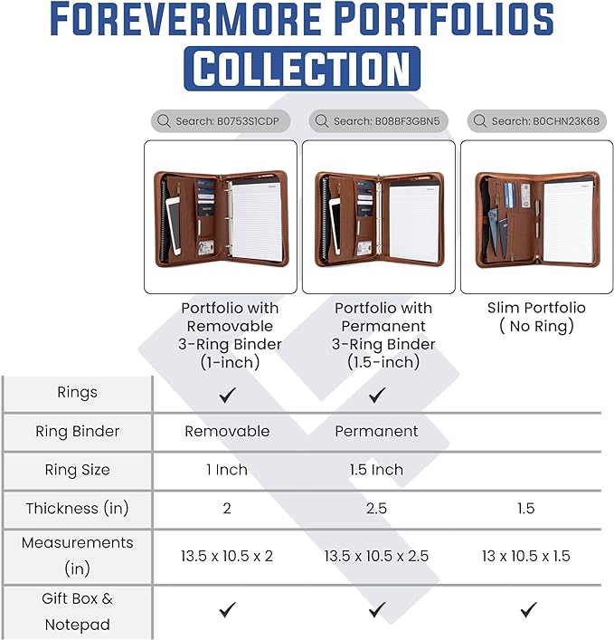 Forevermore Portfolios Portfolio Organizer - 3 Ring Binder with Notepad - 1.5 Inch Rings - Zippered Storage Pockets for Papers, Travel Documents, Presentation Folder, Cards, Passport, Tickets - Black