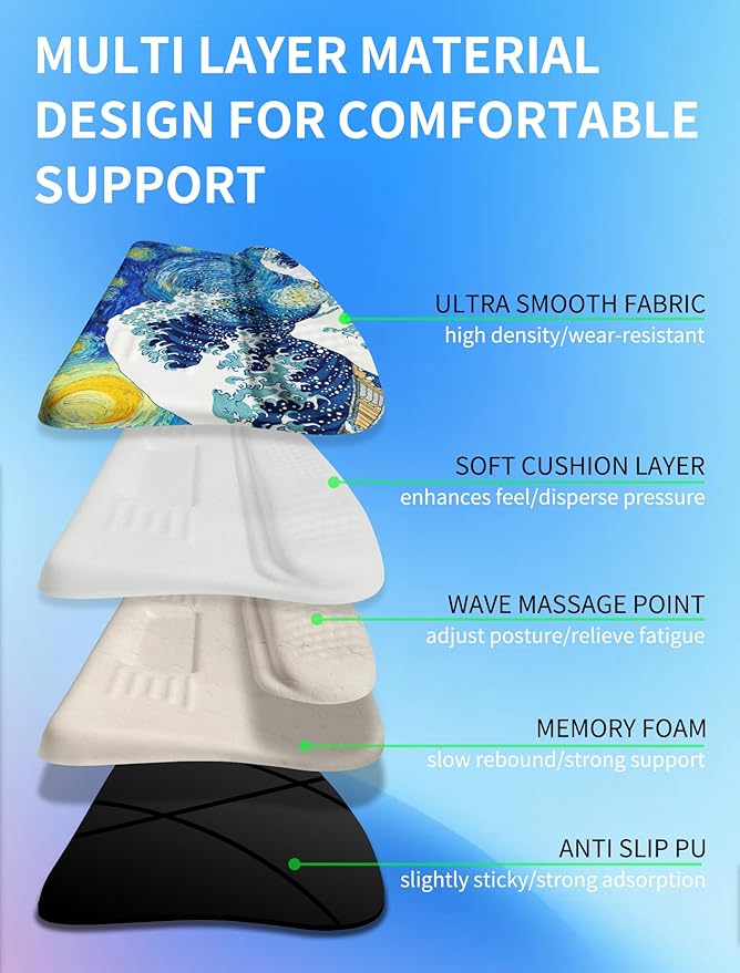 KUOSGM Ergonomic Wave Wrist Rest with Keyboard Stand, Cushioned Palm Rest, Comfortable Integrated Memory Foam for Natural Typing and Relieve Wrist Pain, Starry Night Waves
