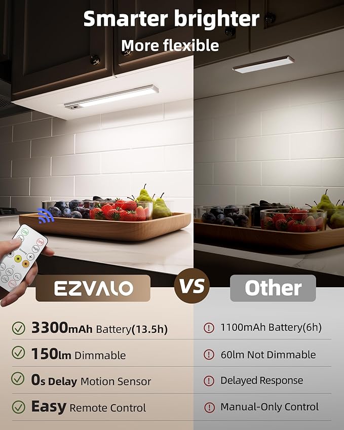 EZVALO 5 Pack Under Cabinet Lighting, 3200mAh Rechargeable Motion Sensor Light, 12inch Magnetic Closet Lights with Dimmable & 3 Color Temps, Wireless Motion Activated Lights with Remote for Kitchen