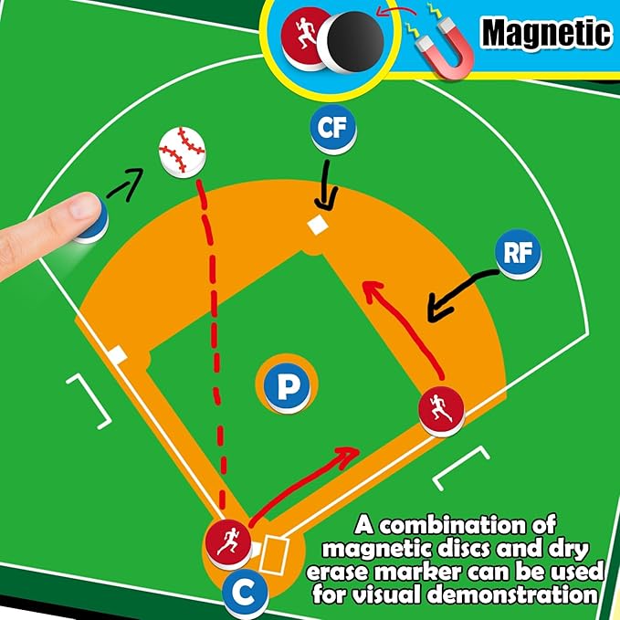 Torlam Magnetic Dry Erase Coach Board, Baseball, Soccer, Football, Basketball Coaching Clipboard