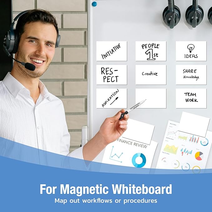 HOMiDEK Reusable Magnetic Sticky Notes, (30 Pack, 5x3 in) Dry Erase Magnets Magnetic Labels with Marker, Easy to Post Notes for Whiteboard, Fridge, Locker, Cabinet, Door - Office & Classroom