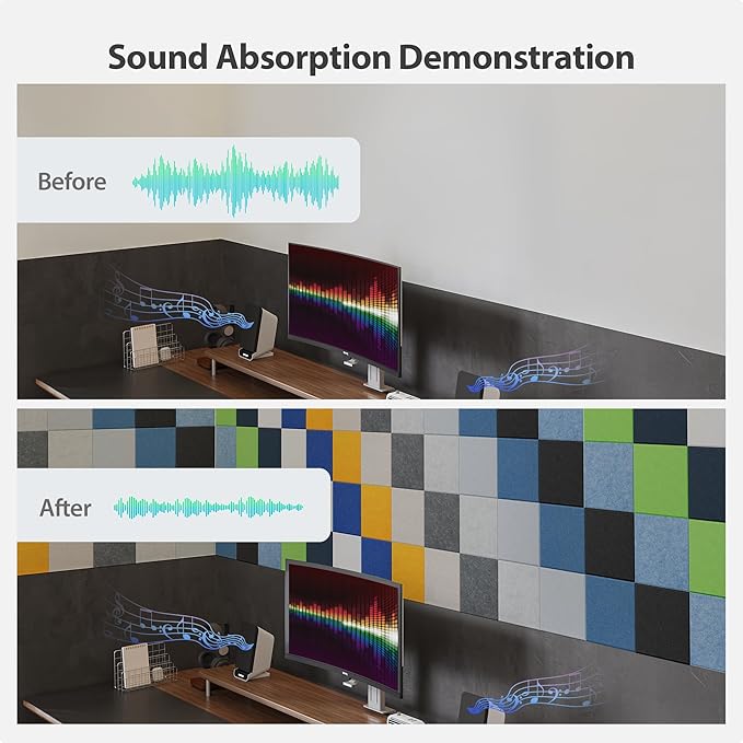 Amantech 12 Pack Acoustic Panels Self Adhesive Sound Proof Foam, High Density Sound Acoustic Panel, 12X12X0.4 Inch Square Panels in Home, Office, Reccording Room, Studio,and more(Orange)