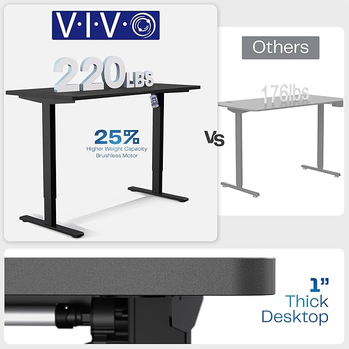 VIVO Electric 71 x 36 in Standing Desk, Memory Height Adjustment, 1B Series, Holds 220 lbs, Light Wood Top Gray Frame, DESK-KIT-1G7C-36
