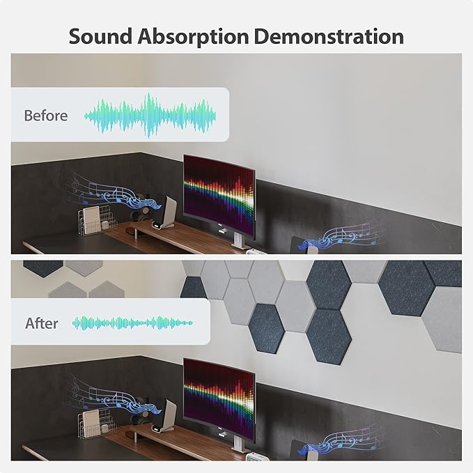 Amantech 12 Pack Acoustic Panels Self Adhesive Sound Proof Foam, High Density Sound Acoustic Panel, 12X10.23X0.4 Inch Hexagon Panels in Home, Office, Reccording Room, Studio,and more(Dark Blue)