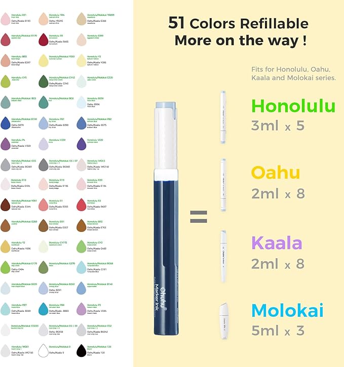 Ohuhu Alcohol Markers - AP Certificated Double Tipped Art Marker Set for Artists Adults Coloring Illustration -Refillable - 40 Colors - Chisel and Fine Dual Tips - Oahu of Ohuhu Markers