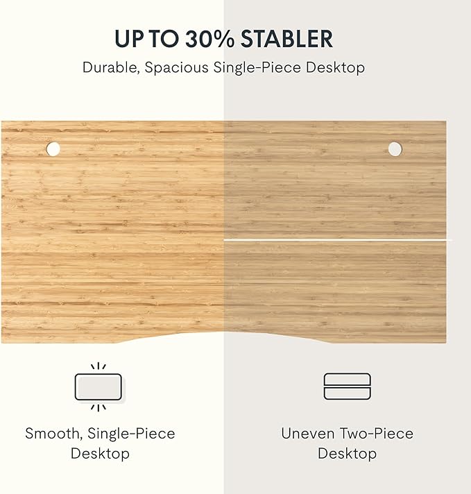 FLEXISPOT EN1 Bamboo Standing Desk, 60 x 30 Inches Whole-Piece Electric Adjustable Height Sit Stand Desk for Home Office (White Frame + Bamboo Curved Desktop, 2 Packages)