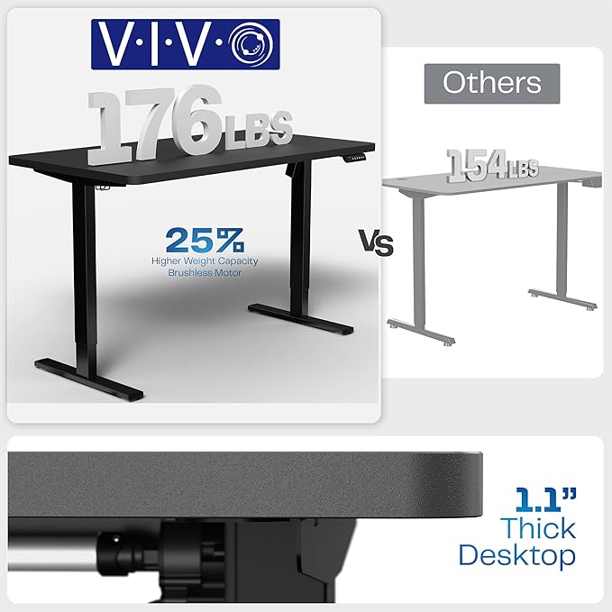 VIVO Electric 43 x 24 in Standing Desk, Memory Height Adjustment, 1B Series, Holds 220 lbs, One-Piece Black Top, White Frame, DESK-KIT-1W4B