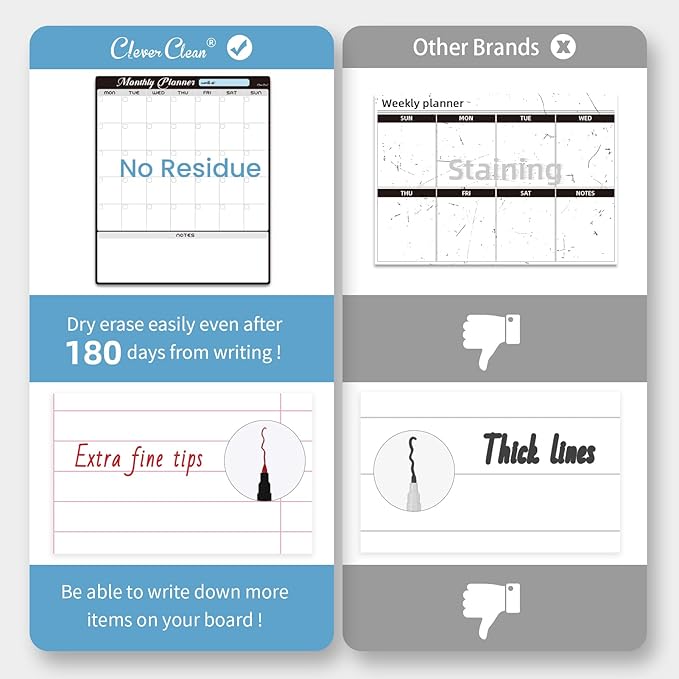 Magnetic Dry Erase Monthly Calendar Set - 15.5"x13" Monthly Calendar and 8.5"x13" Chore Board for Fridge - 6 Extra Fine Point Markers Included - Shipped Flat