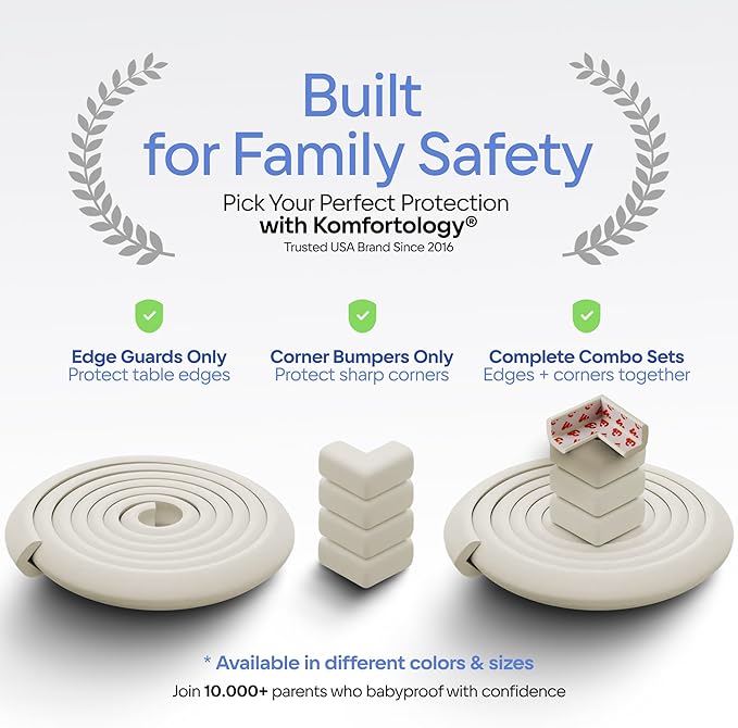 Furniture Edge and Corner Guards | 20.4ft Protective Foam Cushion | 18ft Bumper 8 Adhesive Childsafe Corners | Baby Child Proofing Set NonToxic and Safe for Table, Fireplace, Countertop | White