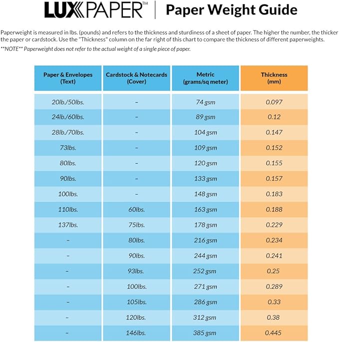 LUXPaper 9" x 12" Presentation Folders | Two Pocket | White Gloss | 14pt. Cover | 25 Qty