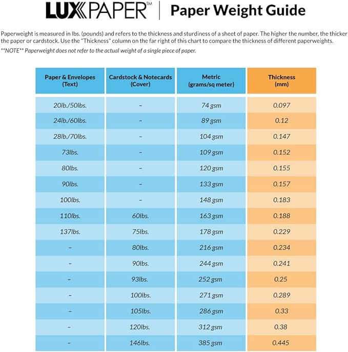 LUXPaper 11" x 17" Cardstock | Tabloid Size | Midnight Black | 100lb. Cover | 50 Qty