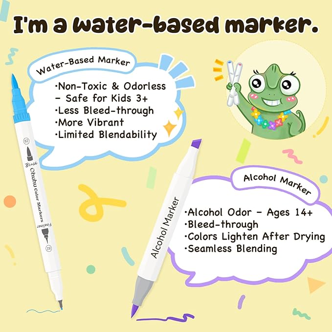 Ohuhu Markers for Adult Coloring Books No Bleeding 120 Colors Water-based Dual Tips Fineliner & Brush Coloring Markers for Kids Adults Beginners Drawing Pens for Journaling Lettering - Maui - White