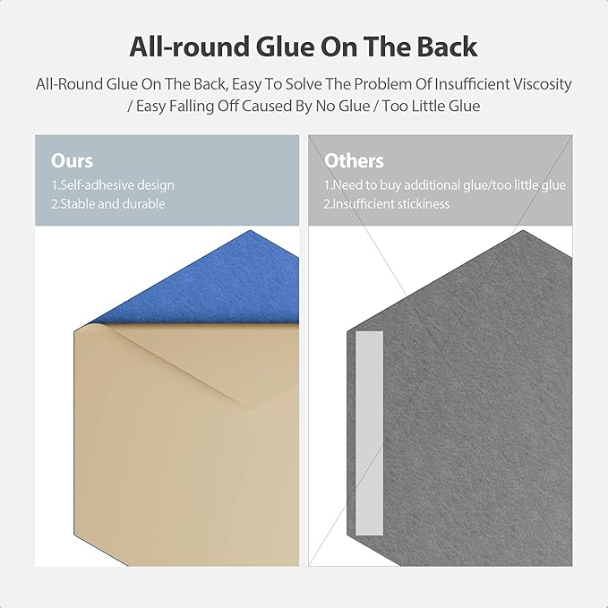 Amantech 12 Pack Acoustic Panels Self Adhesive Sound Proof Foam, High Density Sound Acoustic Foam Panel, 12X10.23X0.4 Inch Hexagon Wall Panels in Home,Office,Reccording Room,Studio(Sky Blue)