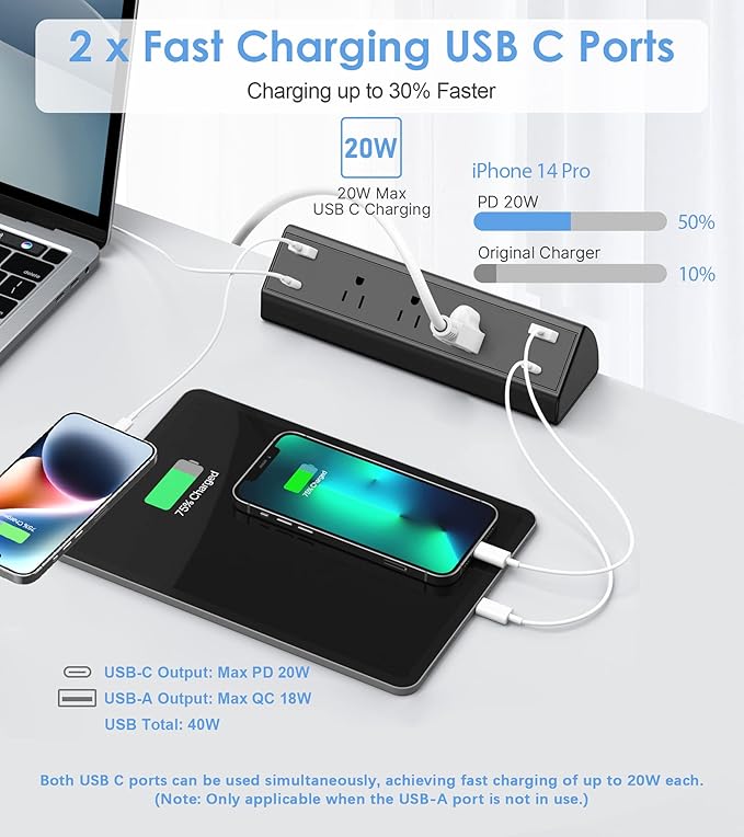 Desk Clamp Power Strip,40W Fast Charging Station,Desktop Mount Surge Protector,2 PD 20W USB C Ports,3 Outlets for Home,Office,Fit 1.9" Tabletop Edge (Black, 3 Outlets & 4 USB Ports & 15 FT Cable)