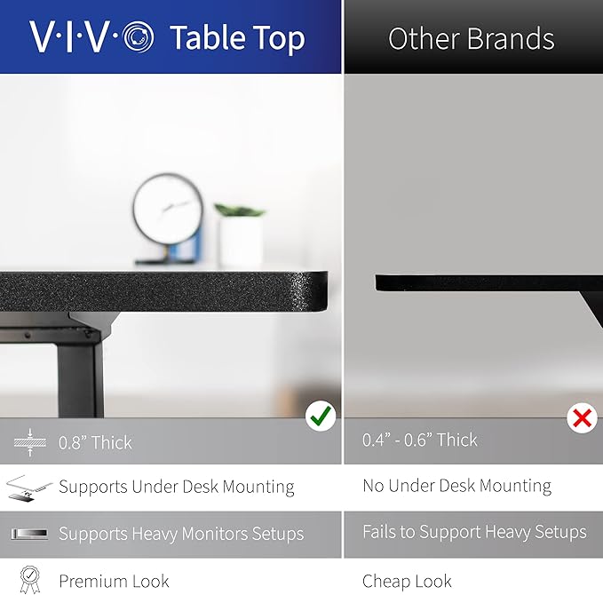 VIVO Electric Corner 75 x 63 inch L-Shaped Standing Desk, Memory Height Adjustment, White Top White Frame, DESK-E3CTW-75