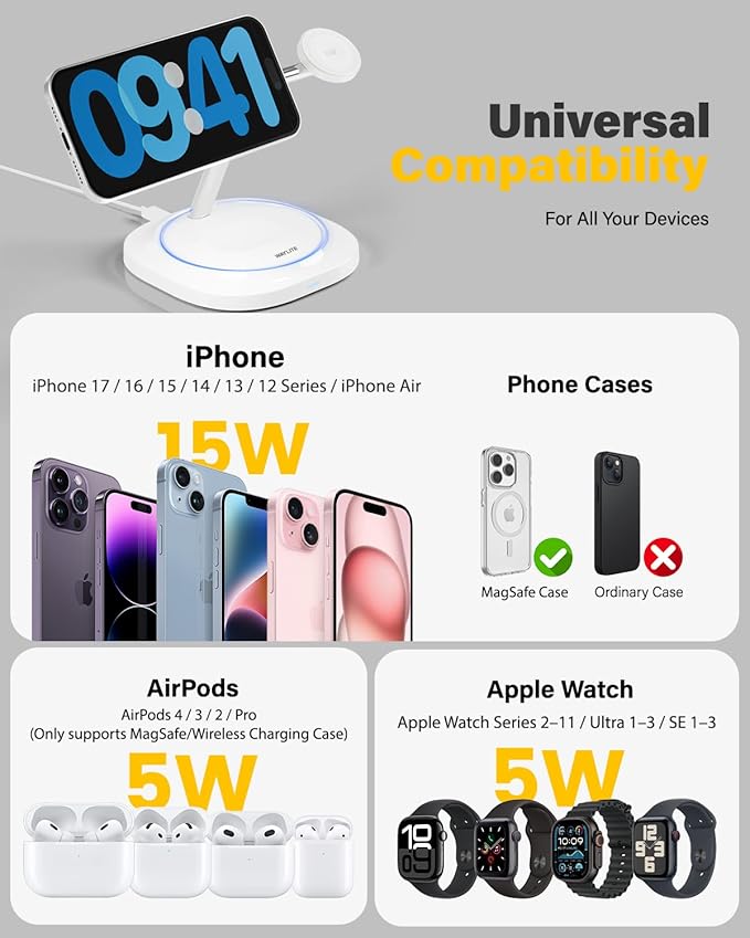 3 in 1 Magnetic Wireless Charger for Apple - Fast Charging Station Compatible with MagSafe for iPhone17-12, Apple Watch& AirPods, Phone and Watch Charger Stand for Desktop Bedside Nightstand (Ivory)