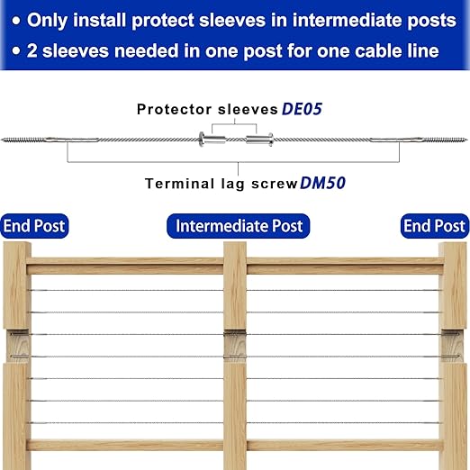 Steel DN Mate 200 Pack Stainless Steel Protector Sleeves for 1/8" 5/32" or 3/16" Cable Railing, Cable Protector Sleeves for Cable Railing System,T316 Cable Railing Hardware with a Drill Bit, DE05