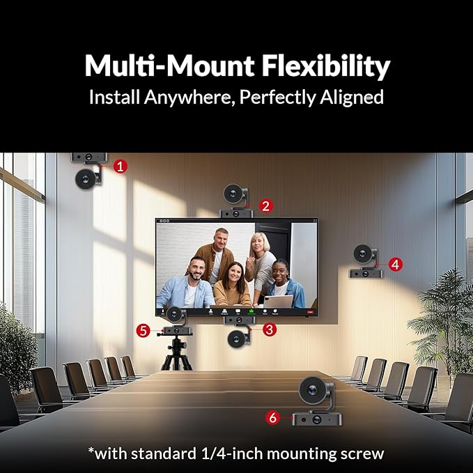 AV Access 4K Conference Room Camera, Dual Lens Cam(4K AI Tracking Cam and 1080P Panoramic Cam),3X Optical/5X Digital Zoom, 120° FOV, Auto Framing, Individuals Gallery, Works with Meet,Teams,Zoom