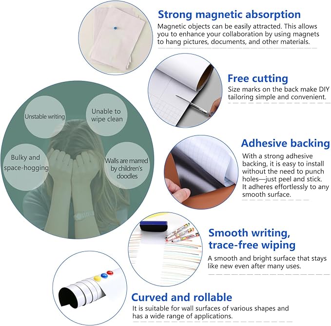 Magnetic Dry Erase Whiteboard Paper with Adhesive, 78" x 39" White Board Film for Wall, Easy to Write and Clean Dry Erase Board for Office, Classroom, Home, Include Marker, Magnetic Eraser and Magnets