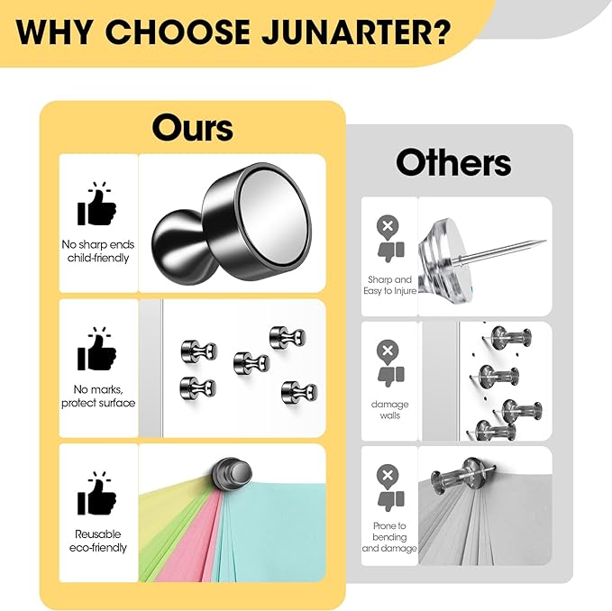 Junarter 20 Pack Magnetic Push Pins, Black Strong Fridge Magnets, Whiteboard Magnets, Refrigerator Magnets Strong, Dry Erase Board Magnets for Fridge, Whiteboard, Office, Classroom, Kitchen, Map