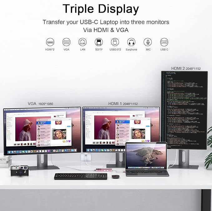USB Docking Station GIQ USB C HUB USB 3.0 to Dual HDMI VGA Adapter Triple Display USB C Laptop Docking Station Dual Monitor HDMI Splitter Extender Compatible with MacBook M1 M2 USB Dock-Rose Gold