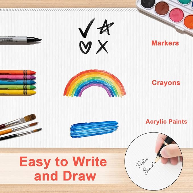 Poster Board 24" x 36", 5 Pack White Corrugated Plastic Board, 3/16 Inches Thick Double-sided Poster Sheets for School Projects, Craft, Art
