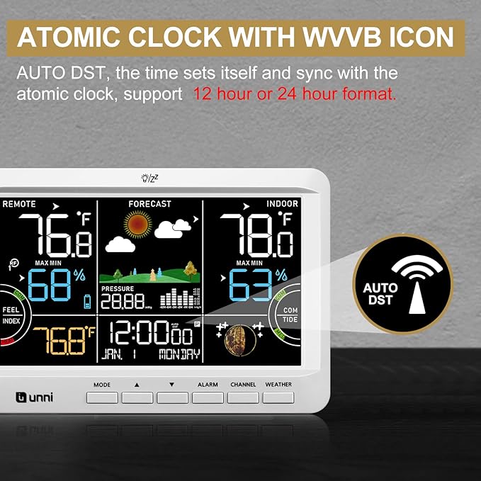 Weather Station Indoor Outdoor Thermometer Wireless, Home Atomic Clock with Large Constant Display, Inside Outside Temperature Humidity Monitor, Dew Heat Point, Barometer White