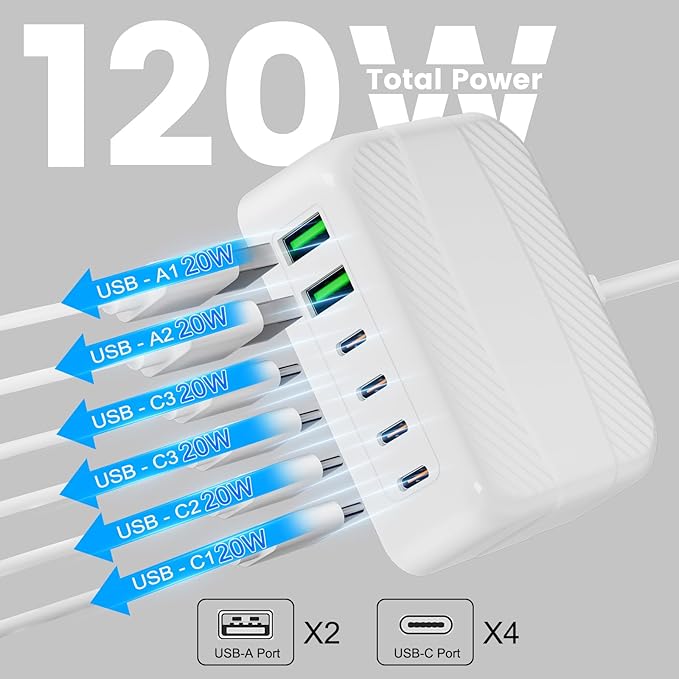 USB C Charger Block, 120W 6 Port USB Charging Station,Multiports with 4 USB C and 2 QC USB A,Portable PD Fast Wall Charger for iPhone16/15/14/13/12/11 Pro Max,iPad,iWatch,Pixel Samsung Galaxy