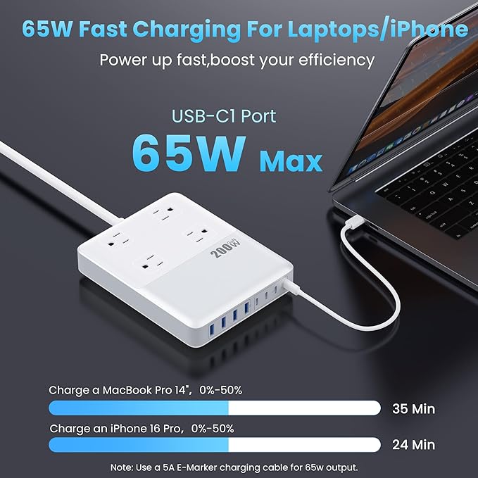 12-in-1 Charging Station USB C Power Strip with 5ft Cord,200W GaN IV USB C Charger Block,4 AC Outlets,8 USB for MacBook,iPhone 16/15/14,Fast Charging Desktop Charger for Office (A-White)