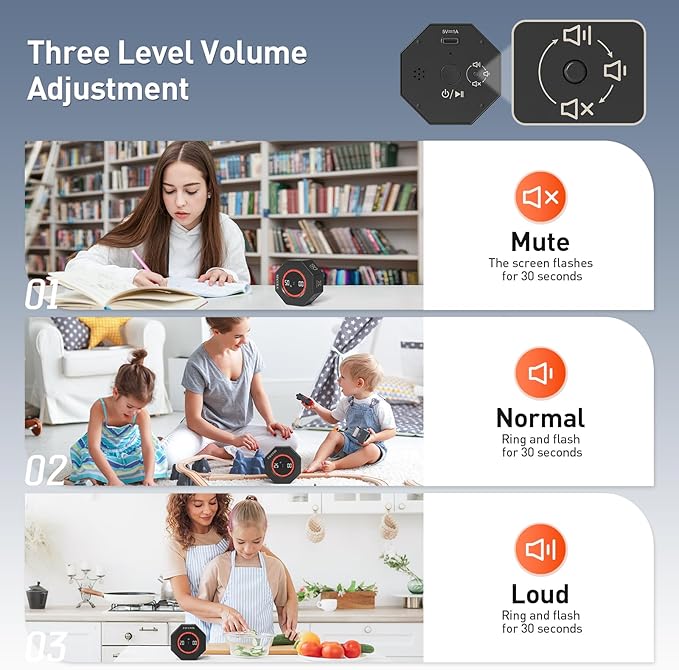 Secura Pomodoro Timer, Rotating Cube Time Tracker, Flip Gravity Sensor with 7 Presets(5/10/15/20/25/50/90 Minutes), Visual Progress Bar for ADHD, Kids, Tasks, Work, Study (Dark Gray)