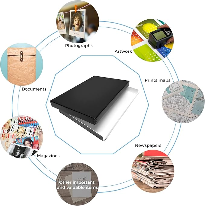 Lineco Museum Archival Storage Box, 11.75x17.75x1.5 in. Drop Front Design. Acid-Free with Metal Edge. Organize Photos, Pictures, Prints, Documents, Crafts, DIY. Black, 1 Pack