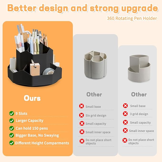 Pencil Pen Holder for Desk,9 Slots 360 Degree Rotating Desk Organizers,Desktop Storage Stationery Supplies Organizer, Cute Pencil Cup Pot For Office, School, Home(Black)
