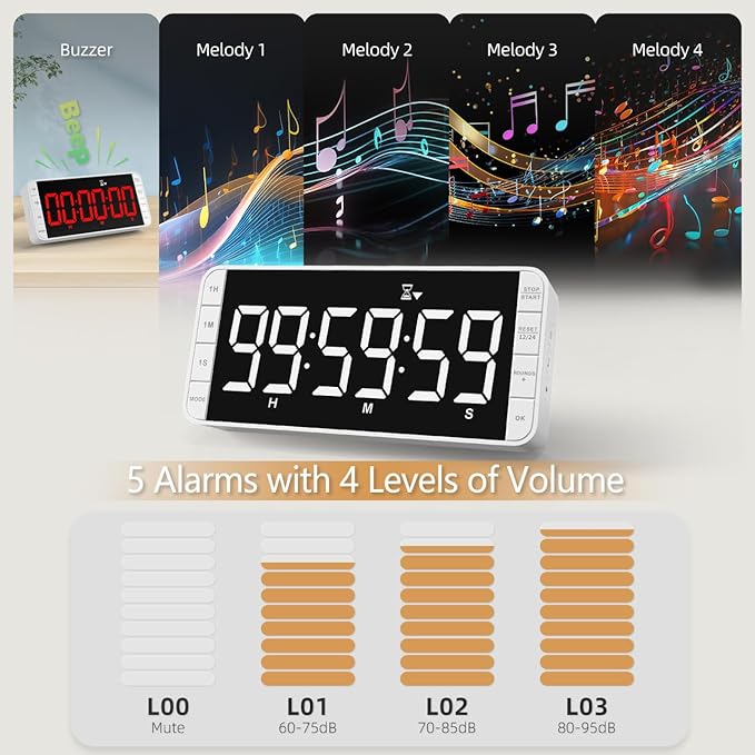 7.8'' Extra Large Rechargeable LED Kitchen Timer - 99H Countdown/Countup, 3 Brightness, 5 Alarms, 4 Volume Levels | Magnetic Large Timer for Cooking, Classroom, Home Gym