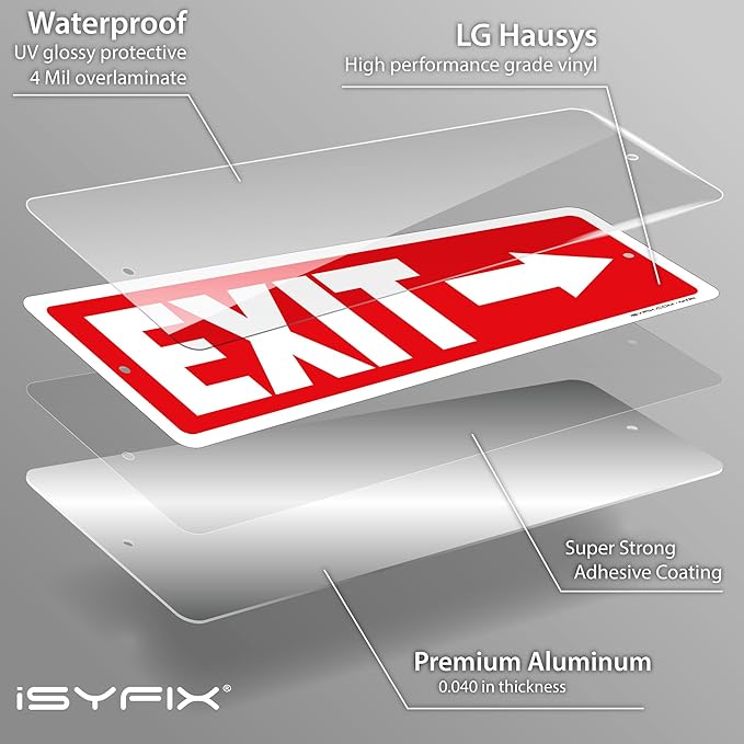 iSYFIX Exit Signs 6 Pack 12x4 Inch with Directional Right Arrows - Rust Free Aluminum, Laminated for UV, Weather, Scratch Resistance - Ideal for Offices, Schools, Theaters, Restaurants