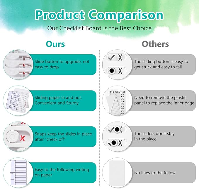 Dry Erase Chore Chart for Kids to Do List Magnetic Checklist Board Reusable RV Daily Routine Schedule Planning Boards with Blank Checklist Cardstock for Habit Tracker or Daily and Weekly Planner