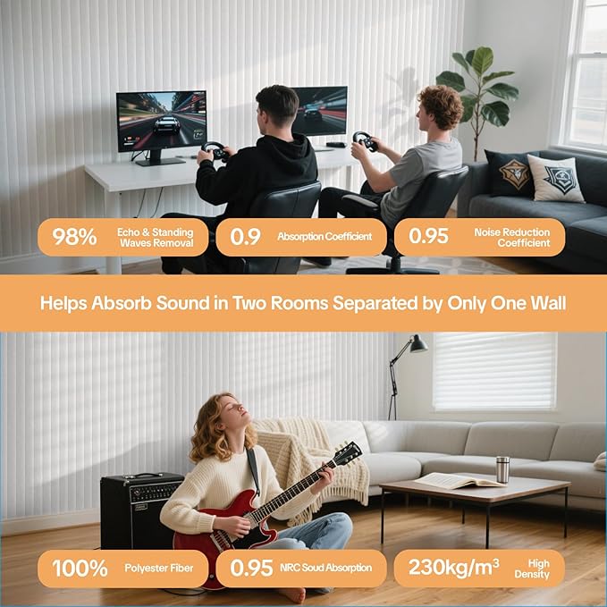 Tao.space 6 Pack Acoustic Panels 3D Wave Sound Proof Foam for Walls, 47.2"x11.8" Self-Adhesive Sound Absorbing Panels for Noise Reduction in Home Office & Studio, Decorative Wall Tiles (White)