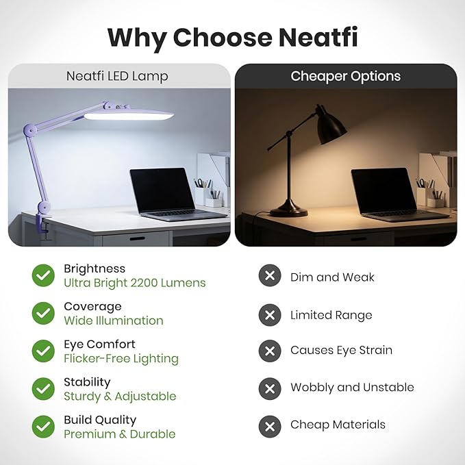 Neatfi XL 2,200 Lumens LED Desk Lamp with Clamp, 24W Bright Architect Task Lamp, 20 Inches Dimmable Computer Light, Adjustable Desk Light for Home, Office, Crafts, Nails & Hobbies (Non-CCT, Lavender)