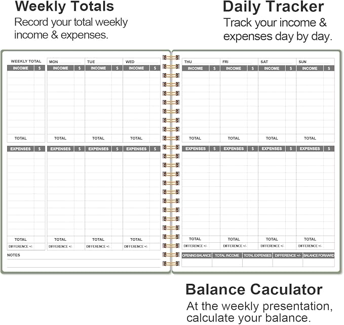 Heveboik Income & Expense Log Book - A4 Income and Expense Tracker for Small Business, Accounting Bookkeeping Tracking for Woman and Man, 8" x 10.5", Green