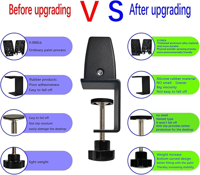 Jhanw Desk Divider Clamp For 1/8" To 0.51" Panel, Adjustable Desk Partition Clamp For 0.32" To 2.04" Desktop, Standing Desk Accessories For Desk Privacy Folders, Black Sneeze Guard Holder 2-pack