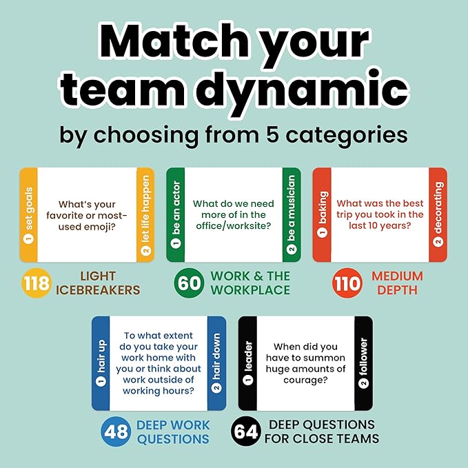 400 Conversation Cards for Coworkers – Two Fun Teambuilding Games for Work – 2.5" x 1.75" Icebreaker Question Cards to Get to Know Your Colleagues and Improve Team Dynamics