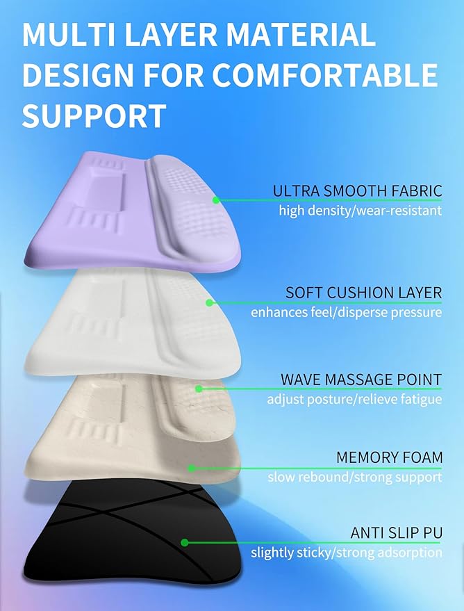 KUOSGM Ergonomic Wave Wrist Rest with Keyboard Stand, Cushioned Palm Rest, Comfortable Integrated Memory Foam for Natural Typing and Relieve Wrist Pain, Purple Romance