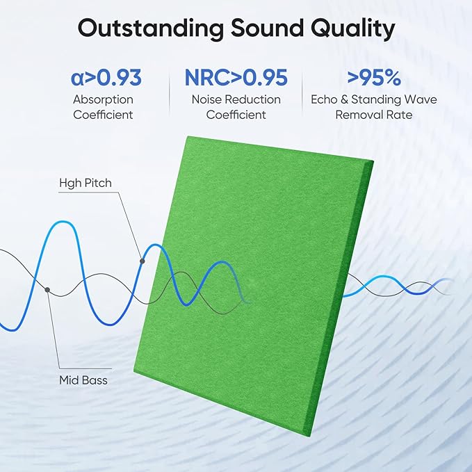 UNECHO 12 Pack 12" X 12" X 0.4" Acoustic Panels for Wall Sound Absorbing, Square Self-Adhesive Sound Panel, High Density Suitable for Multiple Scenarios(Lush Green)