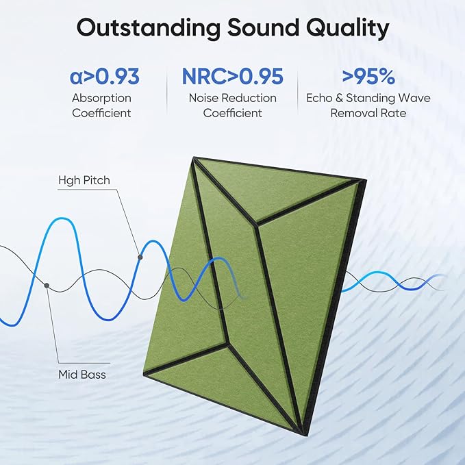 UNECHO 12 Pack 12" X 12" X 0.47" Acoustic Panels for Wall Sound Absorbing, Dual-Color P-Stripes Square Self-Adhesive Sound Panels, High Density Suitable for Multiple Scenarios(Black+DarkGreen)