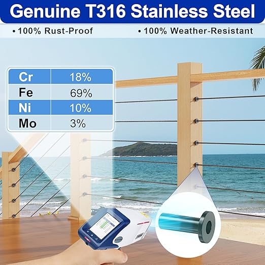 100 Pack Cable Railing Protector Sleeves for 1/8” Deck Railing System, Black Cable Railing Kit Hardware for Wood Post, T316 Stainless Steel Marine Grade DB58